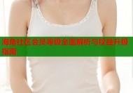 海角社区会员等级全面解析与权益升级指南